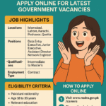 NADRA National Database & Registration Authority Jobs 2025