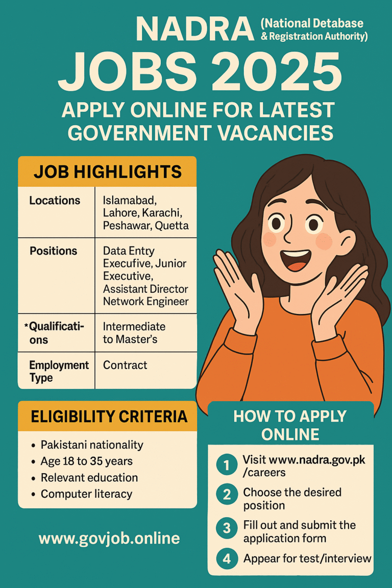 NADRA National Database & Registration Authority Jobs 2025