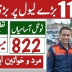 Rescue 1122 Punjab Jobs 2025 — EMT, Junior Store Keeper, Store Keeper & Rescue Driver